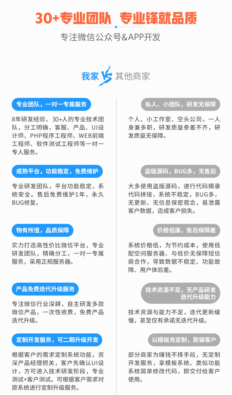 微信支付宝租赁商城小程序开发案例